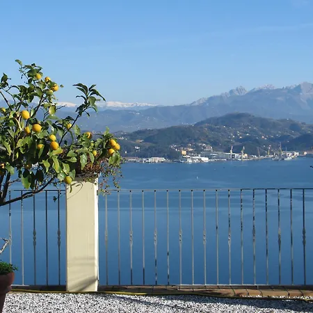 Le Relais La Spezia